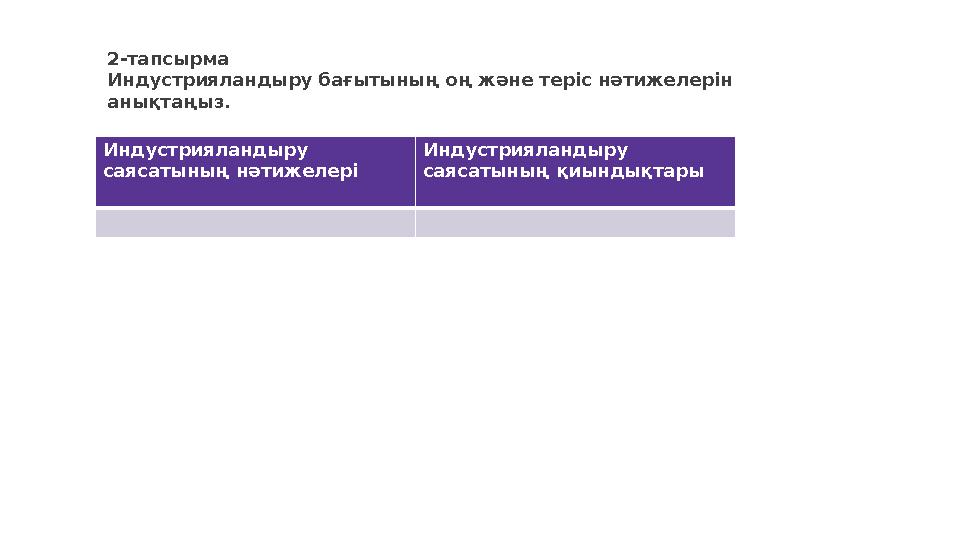 2-тапсырма Индустрияландыру бағытының оң және теріс нәтижелерін анықтаңыз. Индустрияландыру саясатының нәтижелері Индустриялан