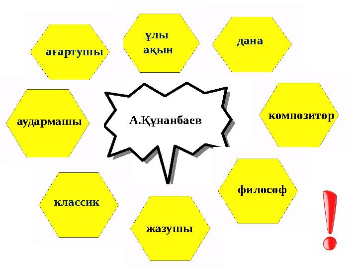 А.Құнанбаев ұлы ақын композитор аудармашы классик ағартушы дана жазушы философ