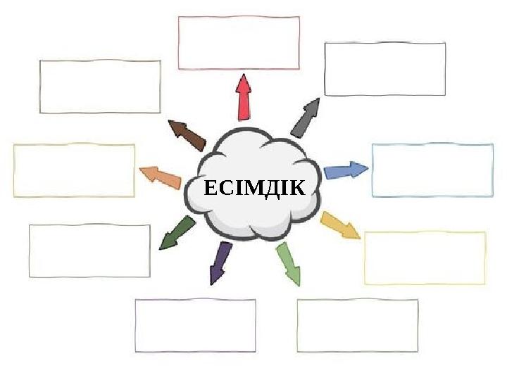 ЕСІМДІК