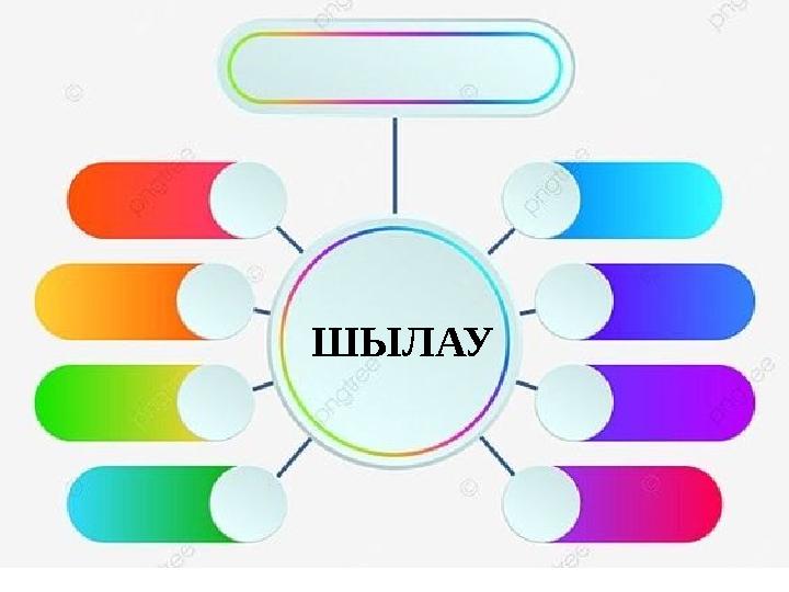 ШЫЛАУ