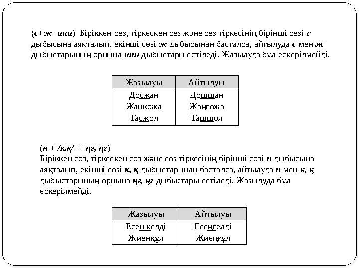 (с+ж=шш) Біріккен сөз, тіркескен сөз және сөз тіркесінің бірінші сөзі с дыбысына аяқталып, екінші сөзі ж дыбысынан басталса,