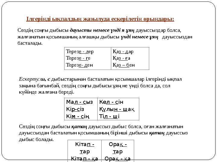 Ілгерінді ықпалдың жазылуда ескерілетін орындары: Сөздің соңғы дыбысы дауысты немесе үнді я ұяң дауыссыздар болса, жалғанатын