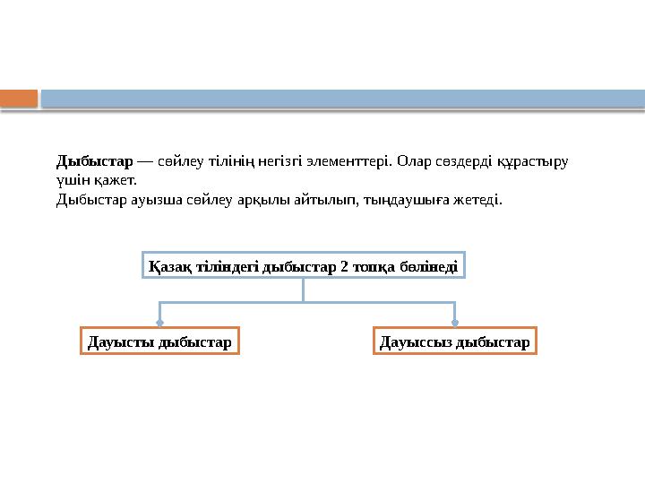 Дыбыстар — сөйлеу тілінің негізгі элементтері. Олар сөздерді құрастыру үшін қажет. Дыбыстар ауызша сөйлеу арқылы айтылып, ты