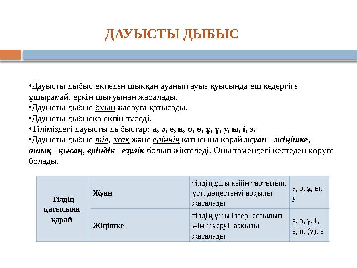 •Дауысты дыбыс өкпеден шыққан ауаның ауыз қуысында еш кедергіге ұшырамай, еркін шығуынан жасалады. •Дауысты дыбыс буын жасау