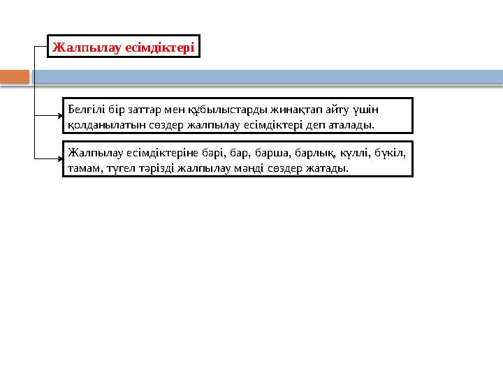 Жалпылау есімдіктері Белгілі бір заттар мен құбылыстарды жинақтап айту үшін қолданылатын сөздер жалпылау есімдіктері деп ата