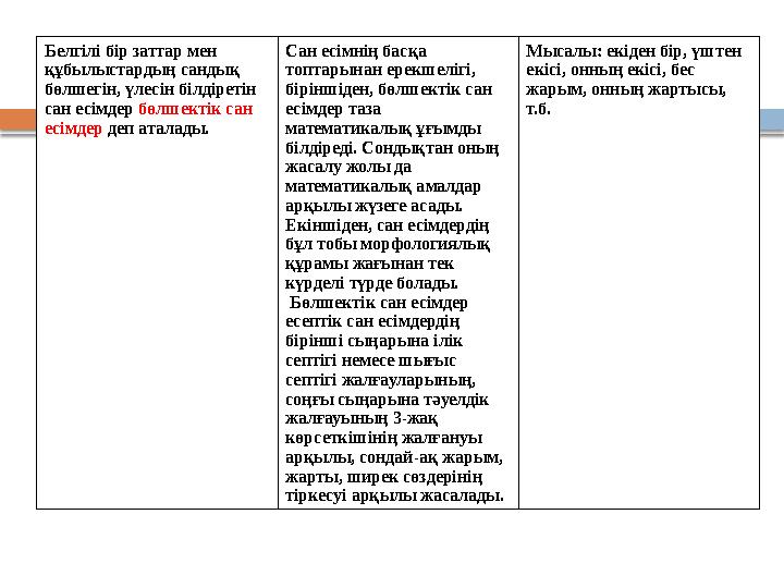 Белгілі бір заттар мен құбылыстардың сандық бөлшегін, үлесін білдіретін сан есімдер бөлшектік сан есімдер деп аталады. С