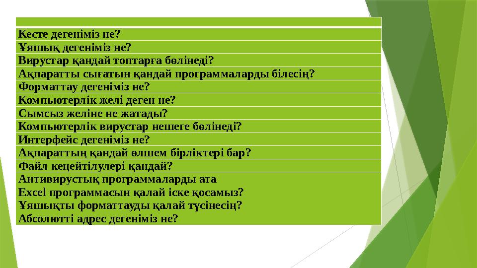 Кесте дегеніміз не? Ұяшық дегеніміз не? Вирустар қандай топтарға бөлінеді? Ақпаратты сығатын қандай программалар