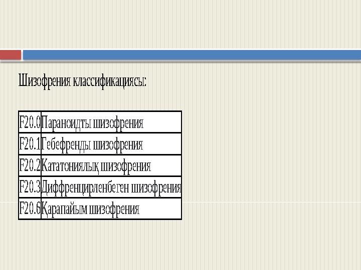 Шизофрения классификациясы: F20.0 Параноидты шизофрения F20.1 Гебефренды шизофрения F20.2 Кататониялық шизофрения F20.3