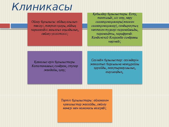 Клиникасы Ойлау бұзылысы: ойдың ағылып- төгілуі, тоқтап қалуы, ойдың параллелдігі.маызсыз ақылдылық, сөйлеу үзілістілігі;