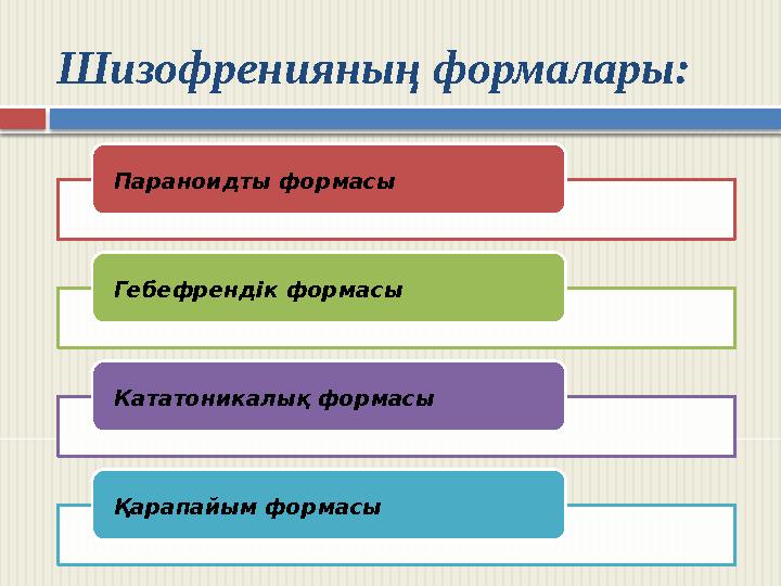 Шизофренияның формалары: Параноидты формасы Гебефрендік формасы Кататоникалық формасы Қарапайым формасы