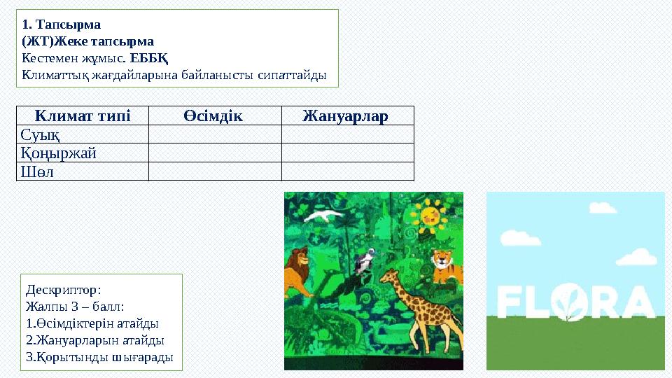 1. Тапсырма (ЖТ)Жеке тапсырма Кестемен жұмыс. ЕББҚ Климаттық жағдайларына байланысты сипаттайды Климат типі Өсімдік Жануарлар