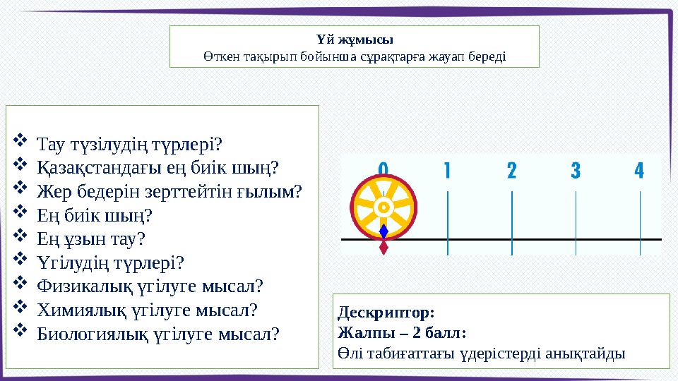 Үй жұмысы Өткен тақырып бойынша сұрақтарға жауап береді Тау түзілудің түрлері? Қазақстандағы ең биік шың? Жер бедерін зерттей