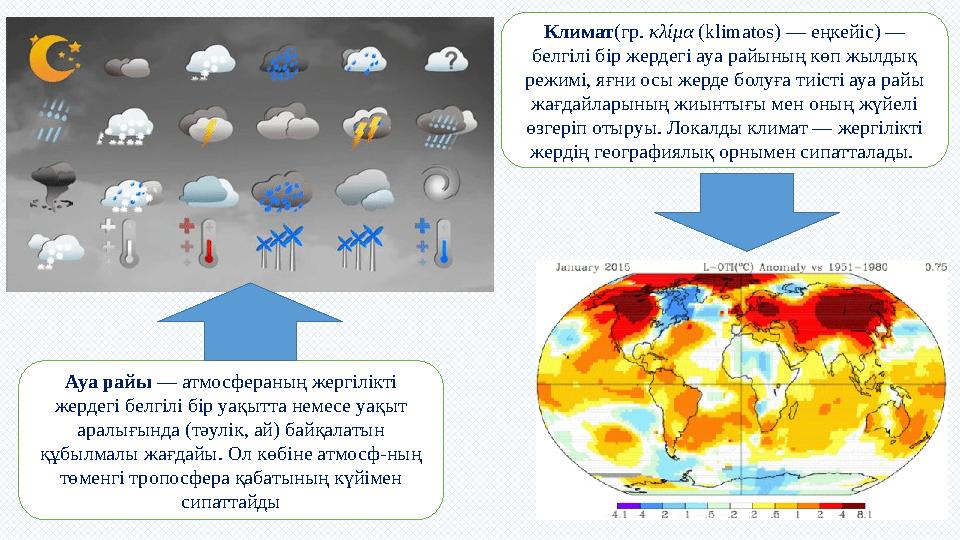 Ауа райы — атмосфераның жергілікті жердегі белгілі бір уақытта немесе уақыт аралығында (тәулік, ай) байқалатын құбылмалы жағд