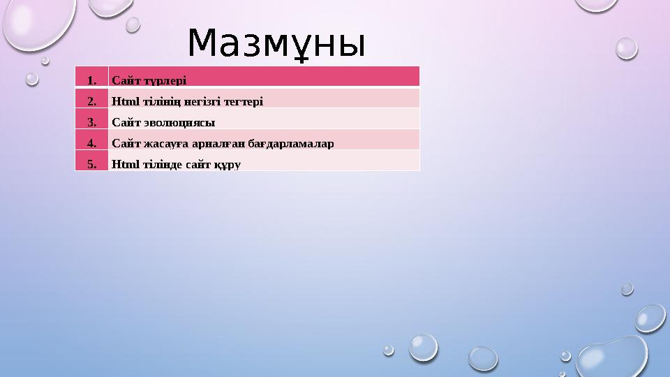 1.Сайт түрлері 2.Html тілінің негізгі тегтері 3.Сайт эволюциясы 4.Сайт жасауға арналған 1.Сайт түрлері 2.Html тілінің негізгі тегтері 3.Сайт эволюциясы 4.Сайт жасауға арналған
