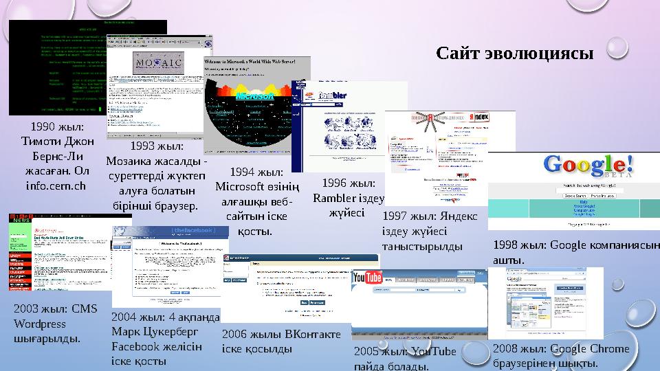 Сайт эволюциясы 1990 жыл: Тимоти Джон Бернс-Ли жасаған. Ол info.cern.ch 1993 жыл: Мозаика жасалды - суреттерді жүктеп а Сайт эволюциясы 1990 жыл: Тимоти Джон Бернс-Ли жасаған. Ол info.cern.ch 1993 жыл: Мозаика жасалды - суреттерді жүктеп а