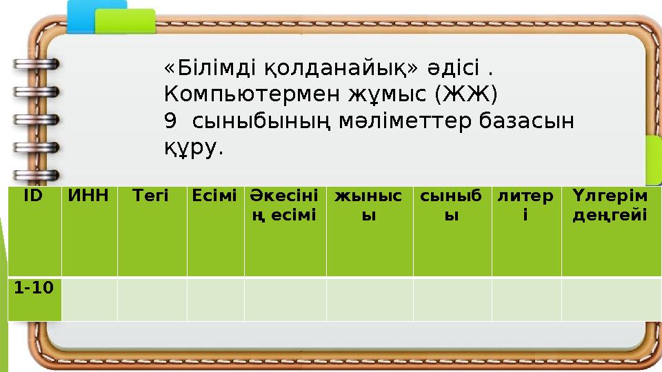 «Білімді қолданайық» әдісі . Компьютермен жұмыс (ЖЖ) 9 сыныбының мәліметтер базасын құру. ІDИНН ТегіЕсіміӘкесі «Білімді қолданайық» әдісі . Компьютермен жұмыс (ЖЖ) 9 сыныбының мәліметтер базасын құру. ІDИНН ТегіЕсіміӘкесі