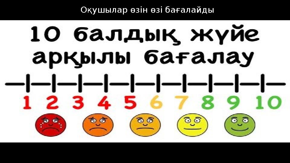 Оқушылар өзін өзі бағалайды Оқушылар өзін өзі бағалайды
