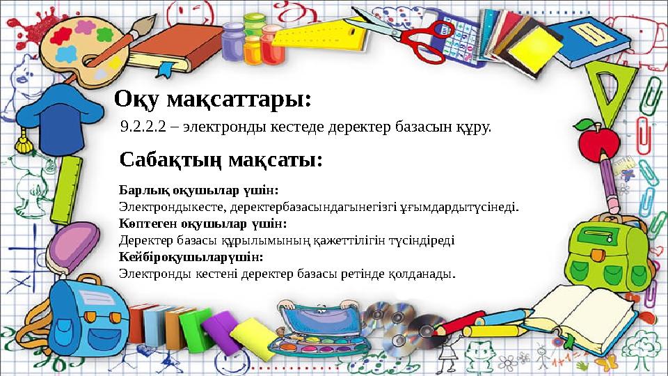 Барлық оқушылар үшін: Электрондыкесте, деректербазасындагынегізгі ұғымдардытүсінеді. Көптеген оқушылар үшін: Дер Барлық оқушылар үшін: Электрондыкесте, деректербазасындагынегізгі ұғымдардытүсінеді. Көптеген оқушылар үшін: Дер