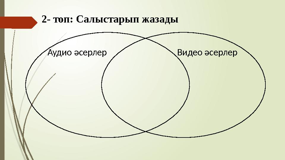 2- топ: Салыстарып жазады Аудио әсерлер Видео әсерлер 2- топ: Салыстарып жазады Аудио әсерлер Видео әсерлер