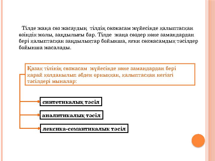 Тілде жаңа сөз жасаудың тілдің сөзжасам жүйесінде қалыптасқан өзіндік жолы, заңдылығы бар. Тілде жаңа сөздер көне зама