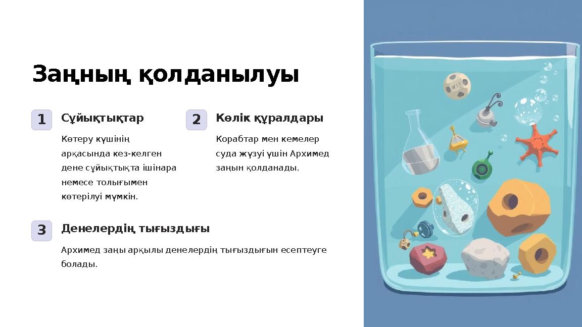 Заңның қолданылуы 1Сұйықтықтар Көтеру күшінің арқасында кез-келген дене сұйықтықта ішінара немесе толығымен көтерілуі мүмкін