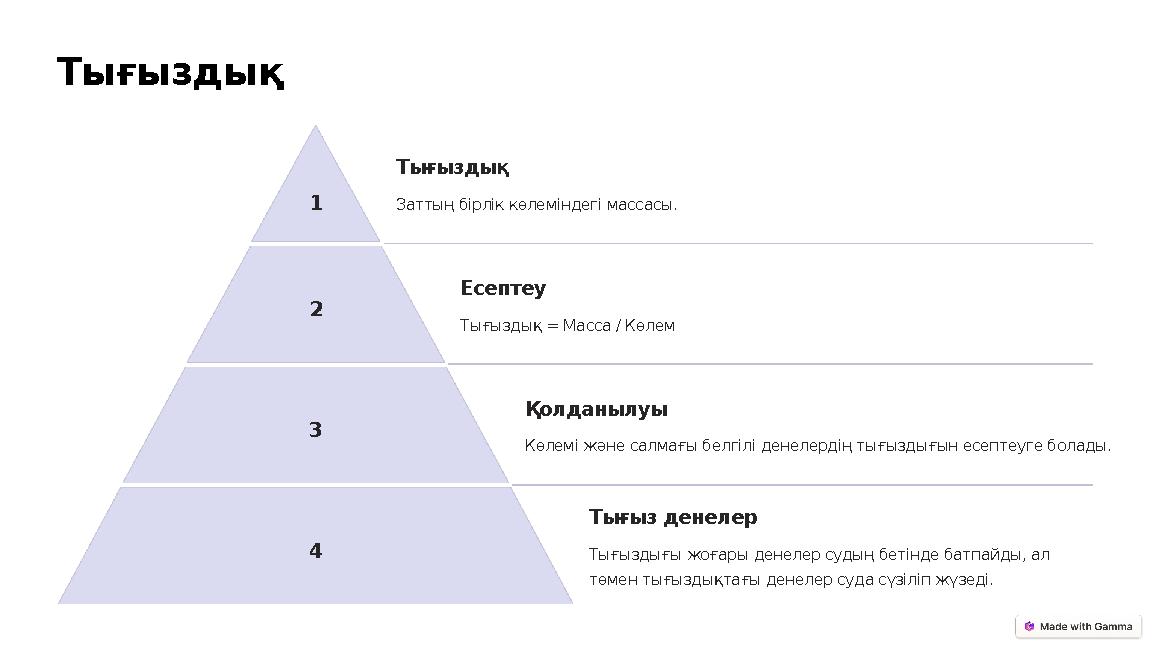 Тығыздық 1 Тығыздық Заттың бірлік көлеміндегі массасы. 2 Есептеу Тығыздық = Масса / Көлем 3 Қолданылуы Көлемі және салмағы белгі