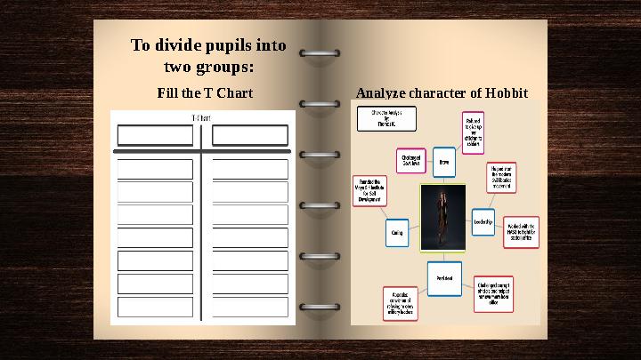 To divide pupils into two groups: Fill the T Chart Analyze character of Hobbit To divide pupils into two groups: Fill the T Chart Analyze character of Hobbit