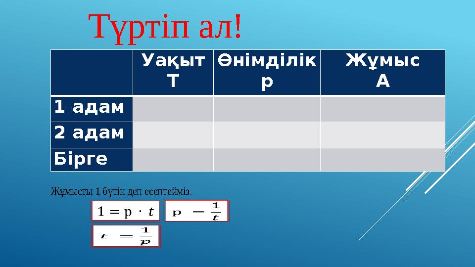 Түртіп ал! Уақыт T Өнімділік p Жұмыс A 1 адам 2 адам Бірге Жұмысты 1 бүтін деп есептейміз.