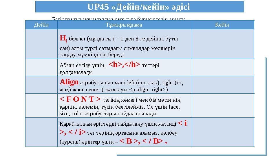 UP45 «Дейін/кейін» әдісі Берілген тұжырымдардың дұрыс не бұрыс екенін анықта. Дейін Тұжырымдама Кейін H i белгісі (мұнда ғы