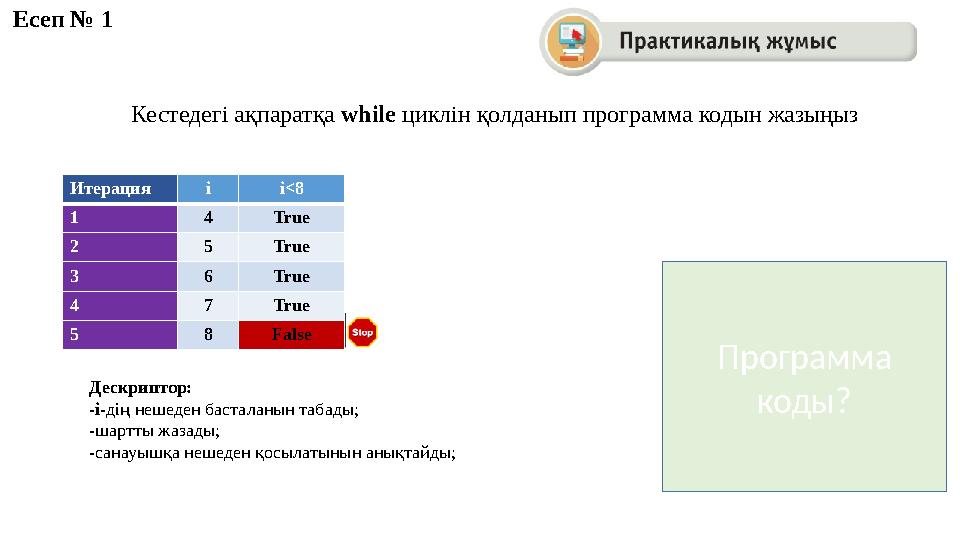 i = 4 while i < 8: print(i) i += 1 Кестедегі ақпаратқа while циклін қолданып программа кодын жазыңыз Итер