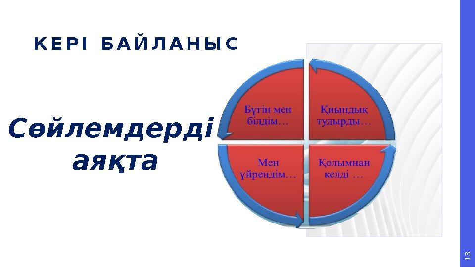 1 3 КЕРІ БАЙЛАНЫС Сөйлемдерді аяқта
