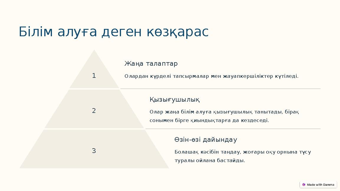 Білім алуға деген көзқарас 1 Жаңа талаптар Олардан күрделі тапсырмалар мен жауапкершіліктер күтіледі. 2 Қызығушылық Олар жаңа бі
