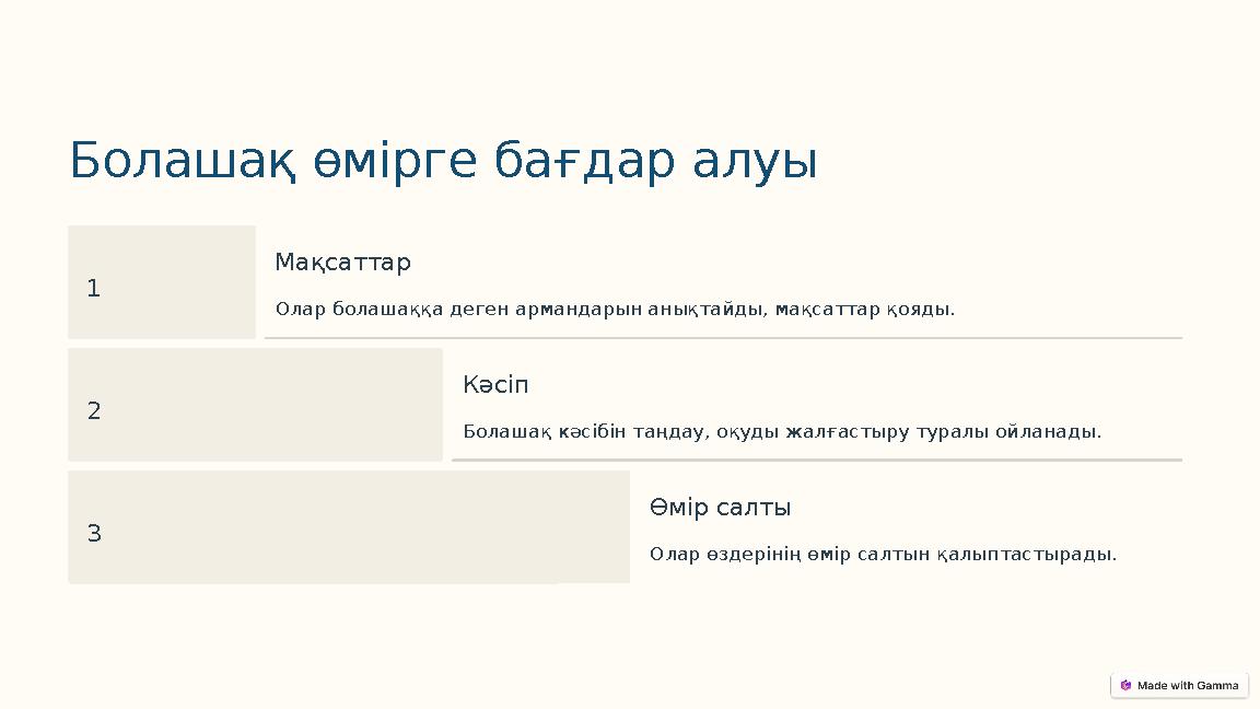 Болашақ өмірге бағдар алуы 1 Мақсаттар Олар болашаққа деген армандарын анықтайды, мақсаттар қояды. 2 Кәсіп Болашақ кәсібін таңда