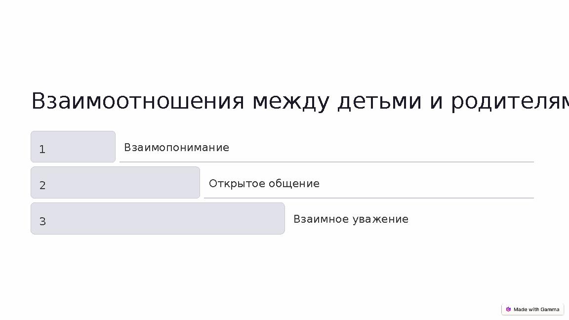 Взаимоотношения между детьми и родителями 1 Взаимопонимание 2 Открытое общение 3 Взаимное уважение