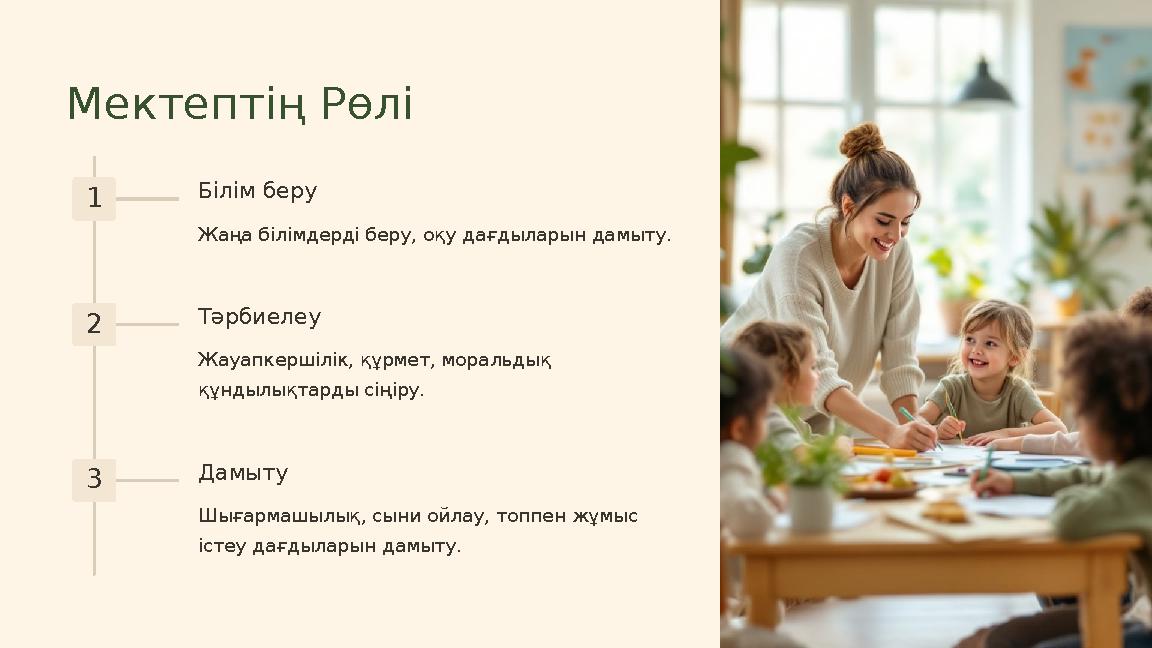 Мектептің Рөлі 1 Білім беру Жаңа білімдерді беру, оқу дағдыларын дамыту. 2 Тәрбиелеу Жауапкершілік, құрмет, моральдық құндылықт