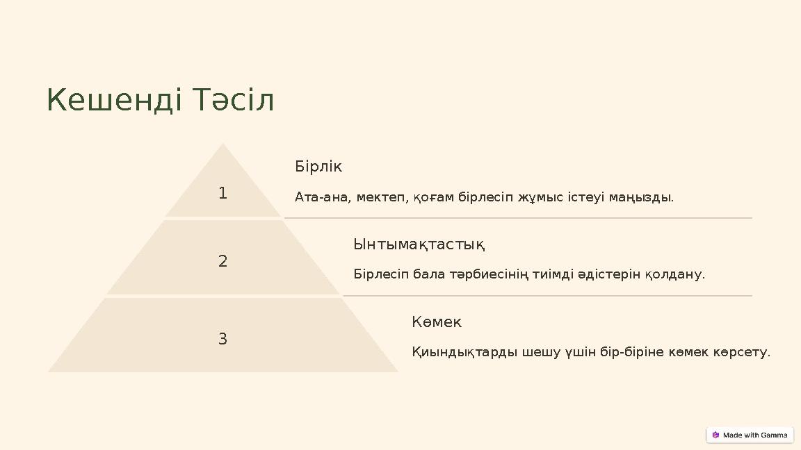 Кешенді Тәсіл 1 Бірлік Ата-ана, мектеп, қоғам бірлесіп жұмыс істеуі маңызды. 2 Ынтымақтастық Бірлесіп бала тәрбиесінің тиімді әд