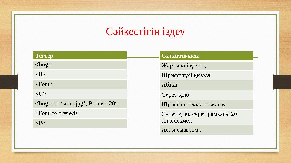 Сәйкестігін іздеу Тегтер <Img> <B> <Font> <U> <Img src=‘suret.jpg’, Border=20> <Font color=red> <P> Сипаттамасы Жартылай қалың Ш