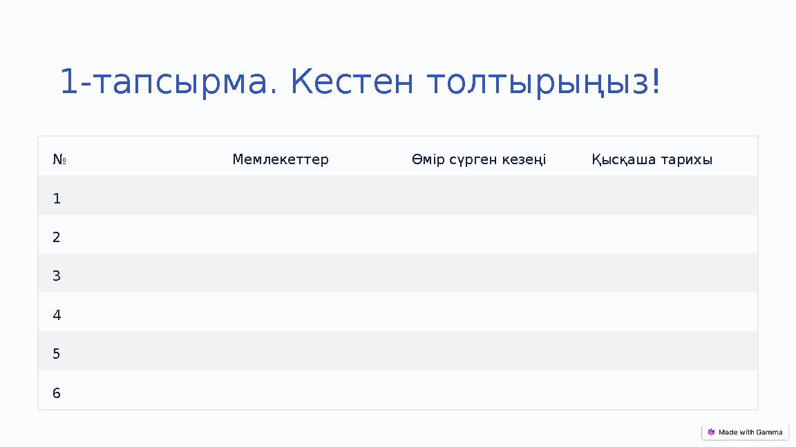 1-тапсырма. Кестен толтырыңыз! № Мемлекеттер Өмір сүрген кезеңі Қысқаша тарихы 1 2 3 4 5 6 1-тапсырма. Кестен толтырыңыз! № Мемлекеттер Өмір сүрген кезеңі Қысқаша тарихы 1 2 3 4 5 6