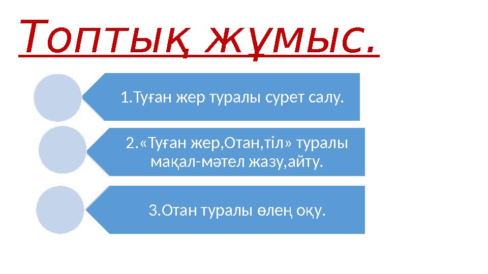 Топтық жұмыс. 1.Туған жер туралы сурет салу. 2.«Туған жер,Отан,тіл» туралы мақал-мәтел жазу,айту. 3.Отан туралы өлең оқу.