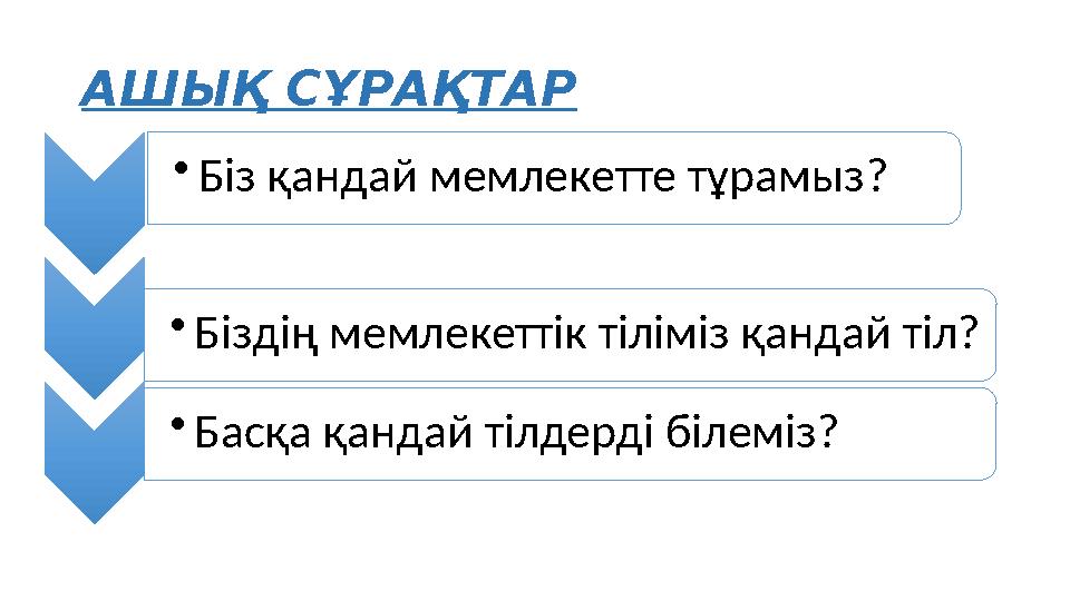 •Басқа қандай тілдерді білеміз? •Біз қандай мемлекетте тұрамыз? •Біздің мемлекеттік тіліміз қандай тіл? АШЫҚ СҰРАҚТАР