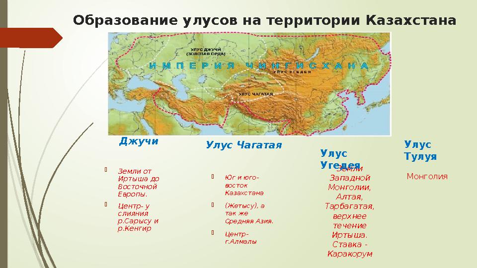 Образование улусов на территории Казахстана Улус Джучи  Земли от Иртыша до Восточной Европы.  Центр- у слия