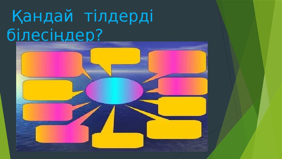 Қандай тілдерді білесіңдер?