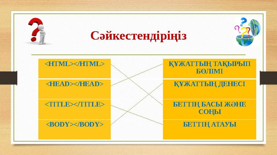 Сәйкестендіріңіз <HTML></HTML> ҚҰЖАТТЫҢ ТАҚЫРЫП БӨЛІМІ <HEAD></HEAD> ҚҰЖАТТЫҢ ДЕНЕСІ <TITLE></TITLE> БЕТТІҢ БАСЫ ЖӘНЕ СОҢЫ