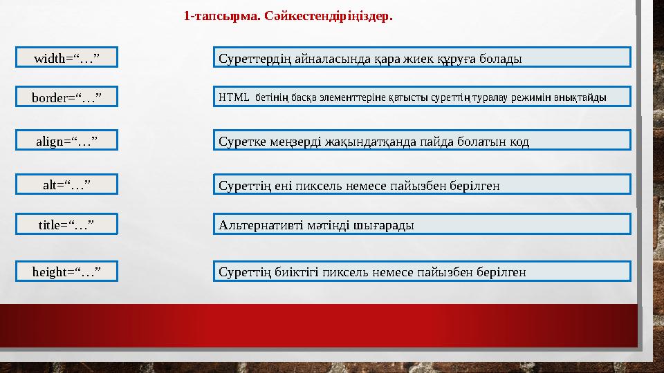 1-тапсырма. Сәйкестендіріңіздер. width=“…” border=“…” align=“…” alt=“…” title=“…” height=“…” Суреттердің айналасында қара жиек