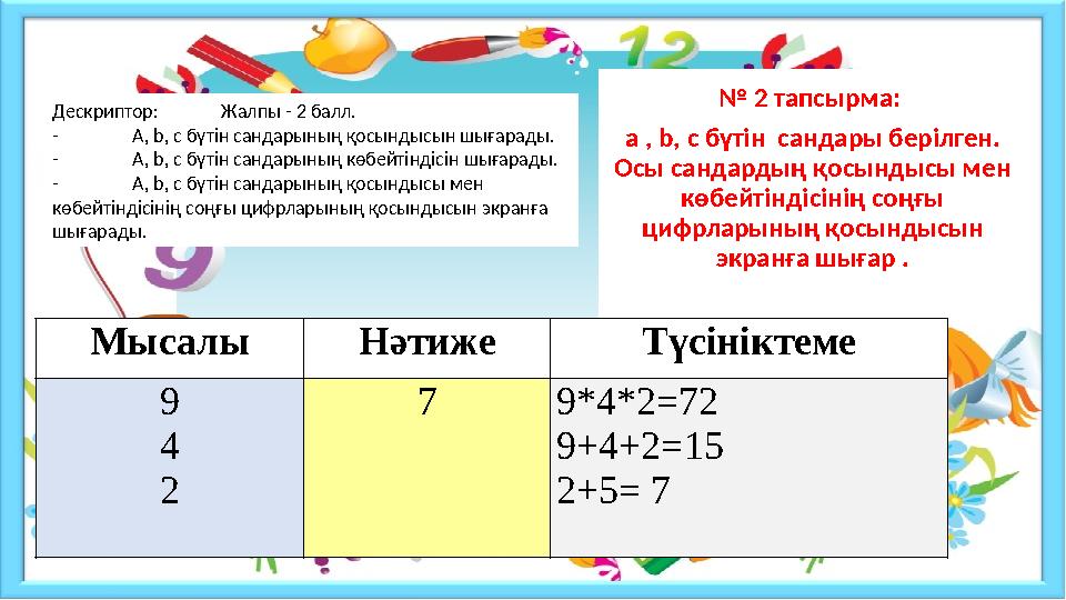 № 2 тапсырма: a , b, с бүтін сандары берілген. Осы сандардың қосындысы мен көбейтіндісінің соңғы цифрларының қосындысын эк