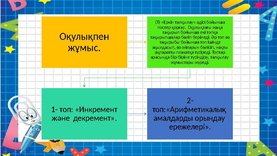Оқулықпен жұмыс. (Т) «Еркін талқылау» әдісі бойынша постер қорғау. Оқулықтағы жаңа тақырып бойынша екі топқа тақырыпшалар б