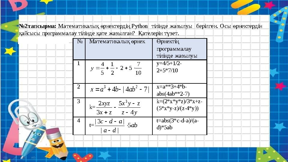 №2тапсырма: Математикалық өрнектердің Рython тілінде жазылуы берілген. Осы өрнектердің қайсысы программалау тілінде қате жазы