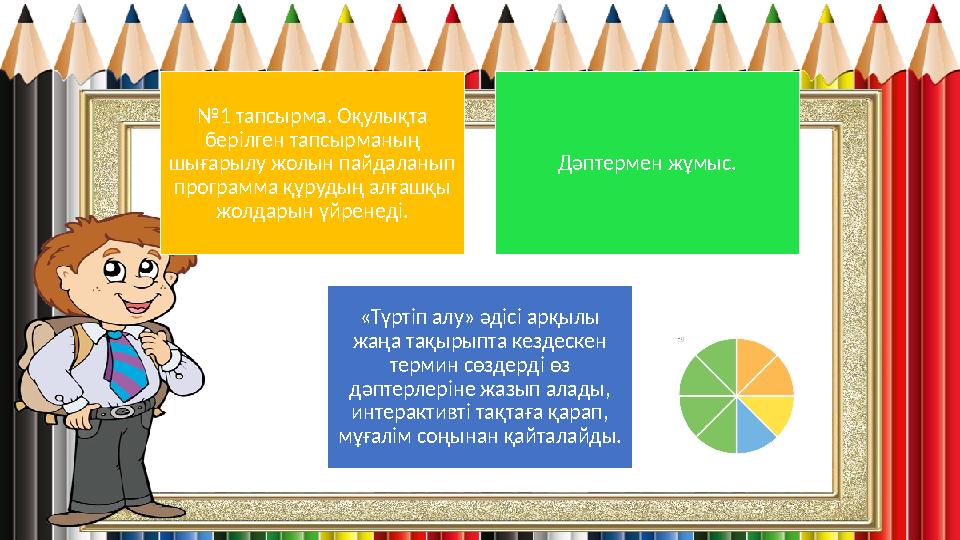 №1 тапсырма. Оқулықта берілген тапсырманың шығарылу жолын пайдаланып программа құрудың алғашқы жолдарын үйренеді. Дәптермен