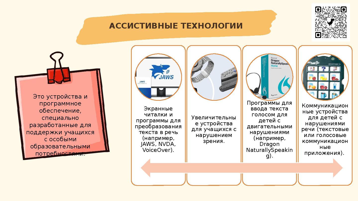 АССИСТИВНЫЕ ТЕХНОЛОГИИ Это устройства и программное обеспечение, специально разработанные для поддержки учащихся с особыми