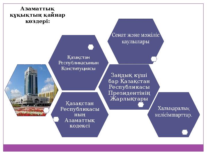 Қазақстан Республикасы ның Азаматтық кодексі Заңдық күші бар Қазақстан Республикасы Президентінің Жарлықтары Қазақстан Р